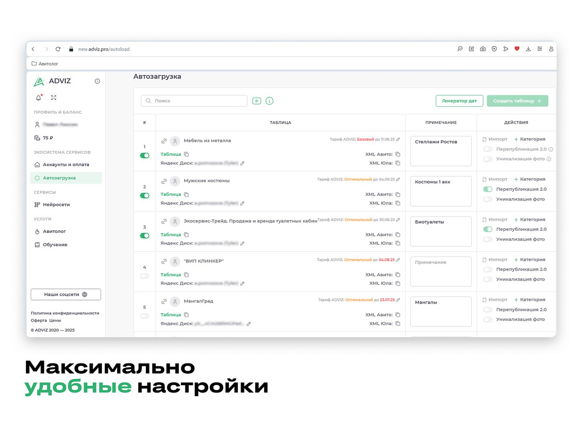ADVIZ отзывы