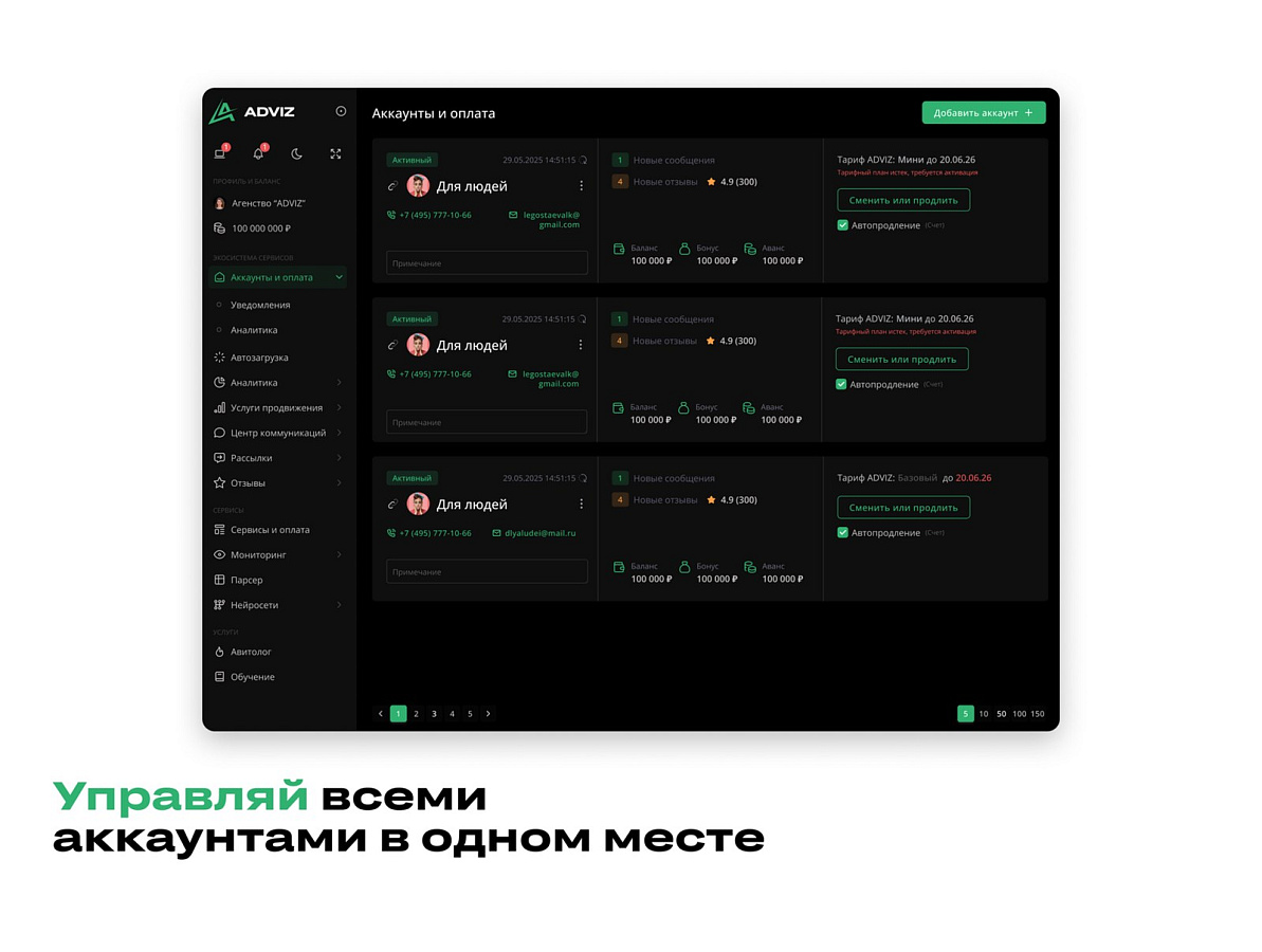 ADVIZ характеристики