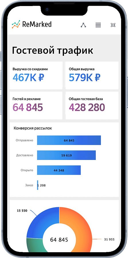 ReMarked сравнение