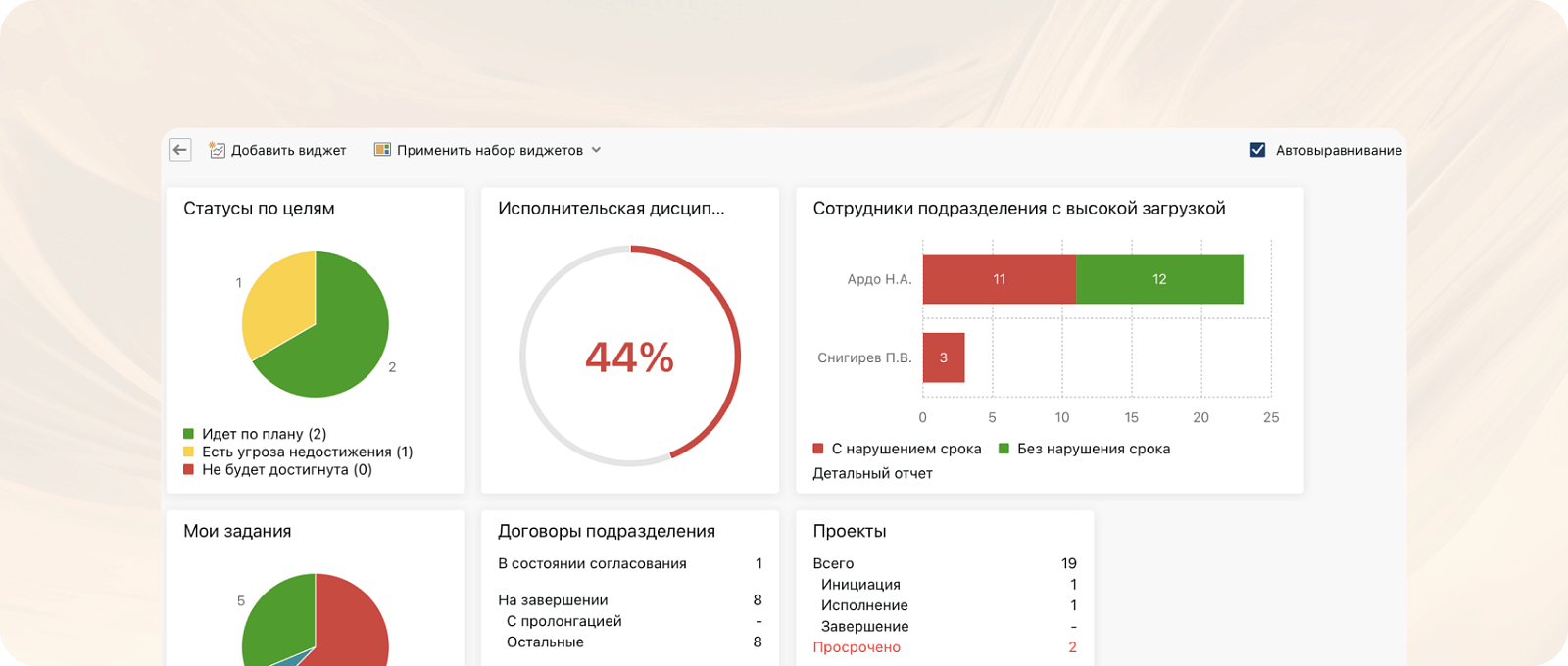 Directum Targets программа