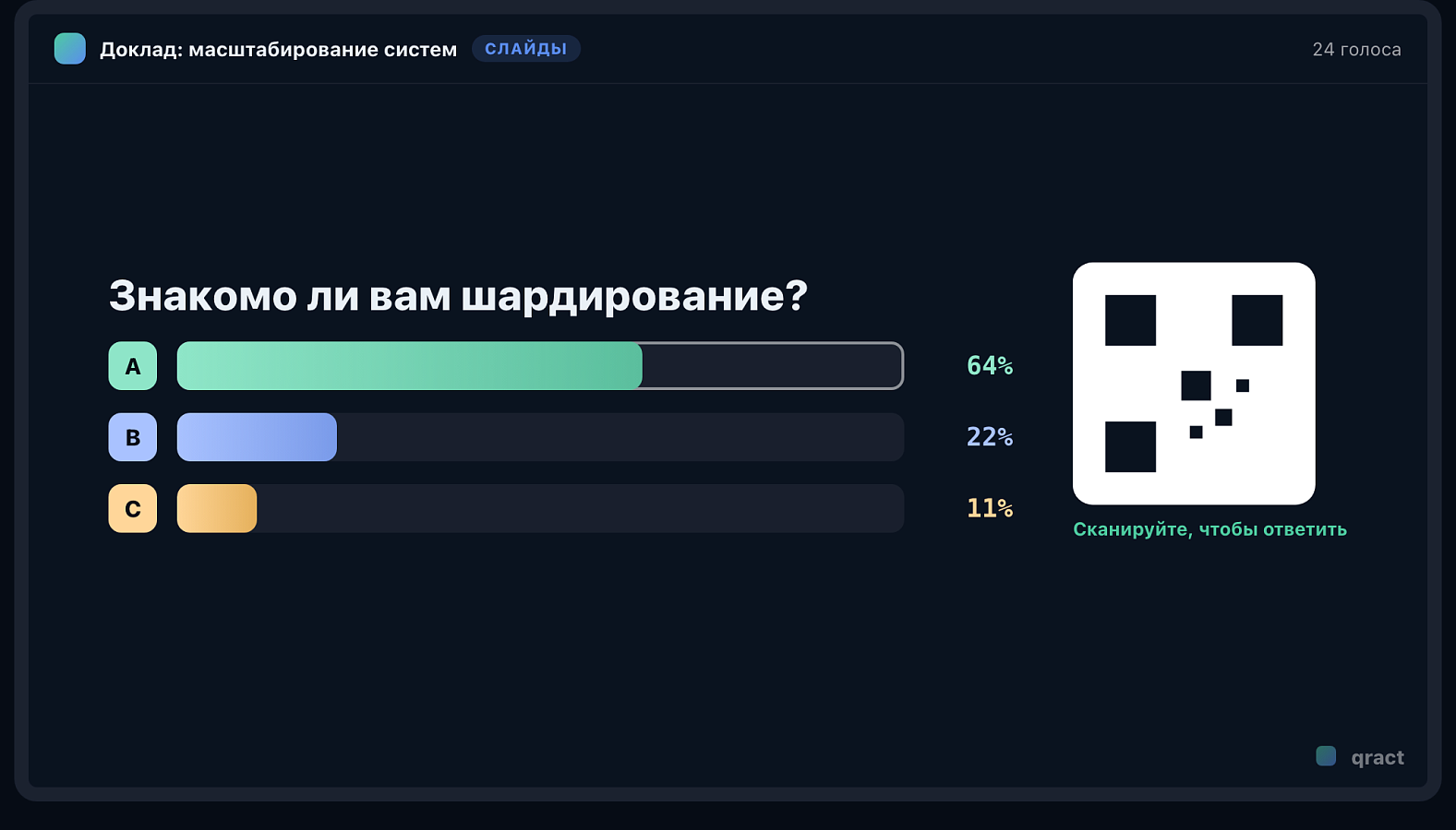 QRACT программа