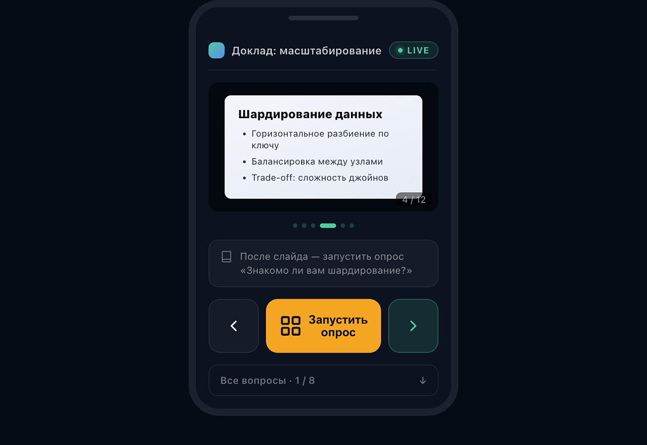 QRACT характеристики