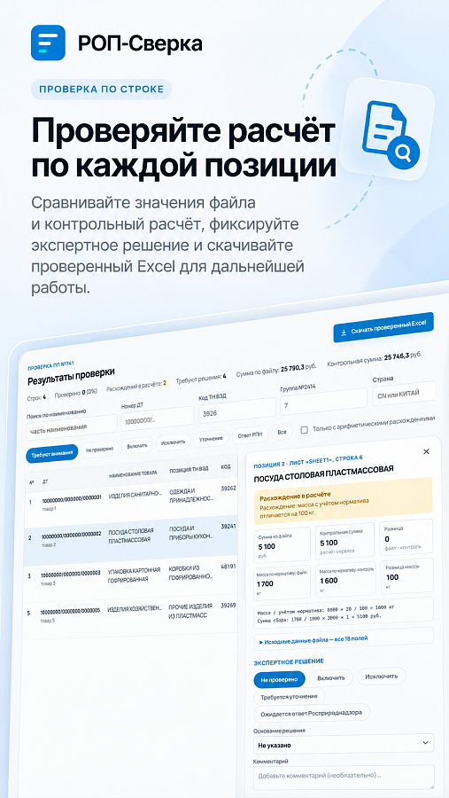 РОП-Сверка программа