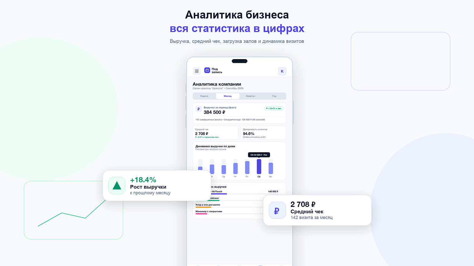 Под запись характеристики