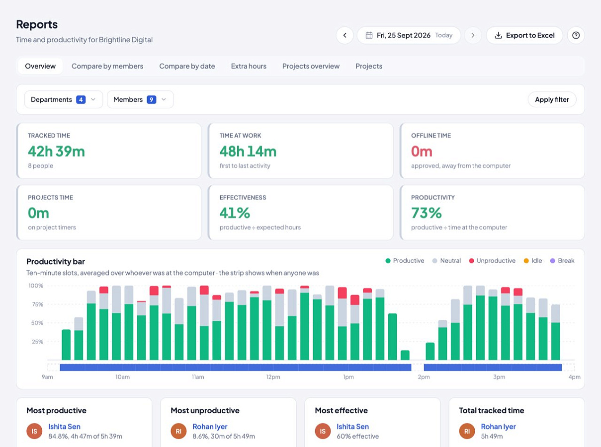 Timerfly характеристики
