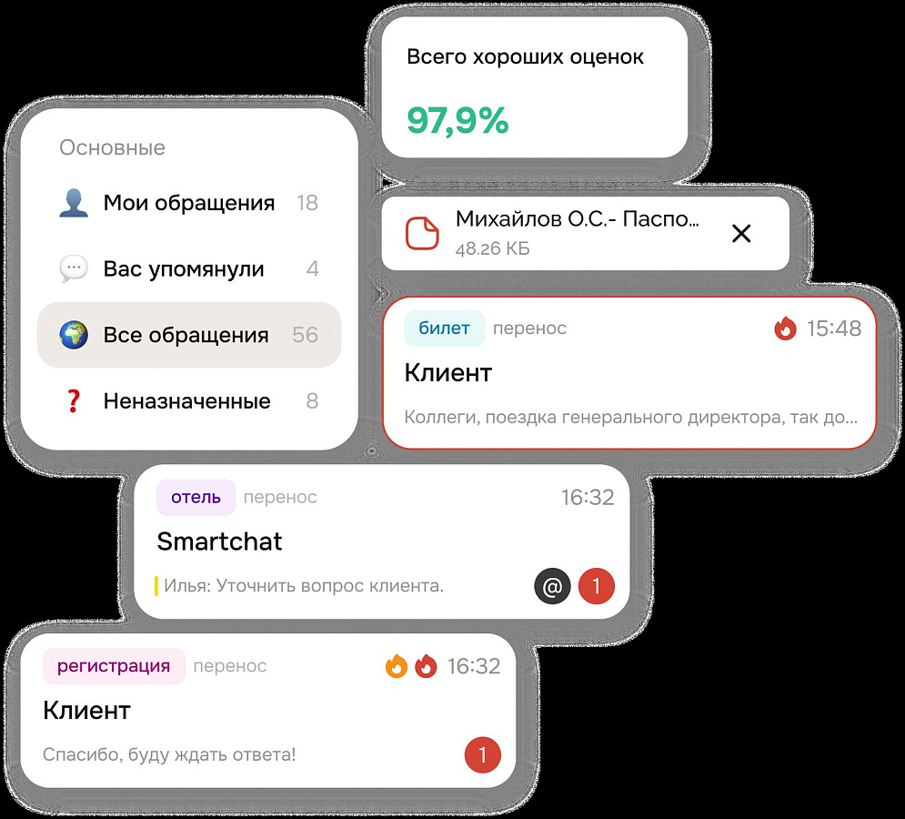 Смартчат программа