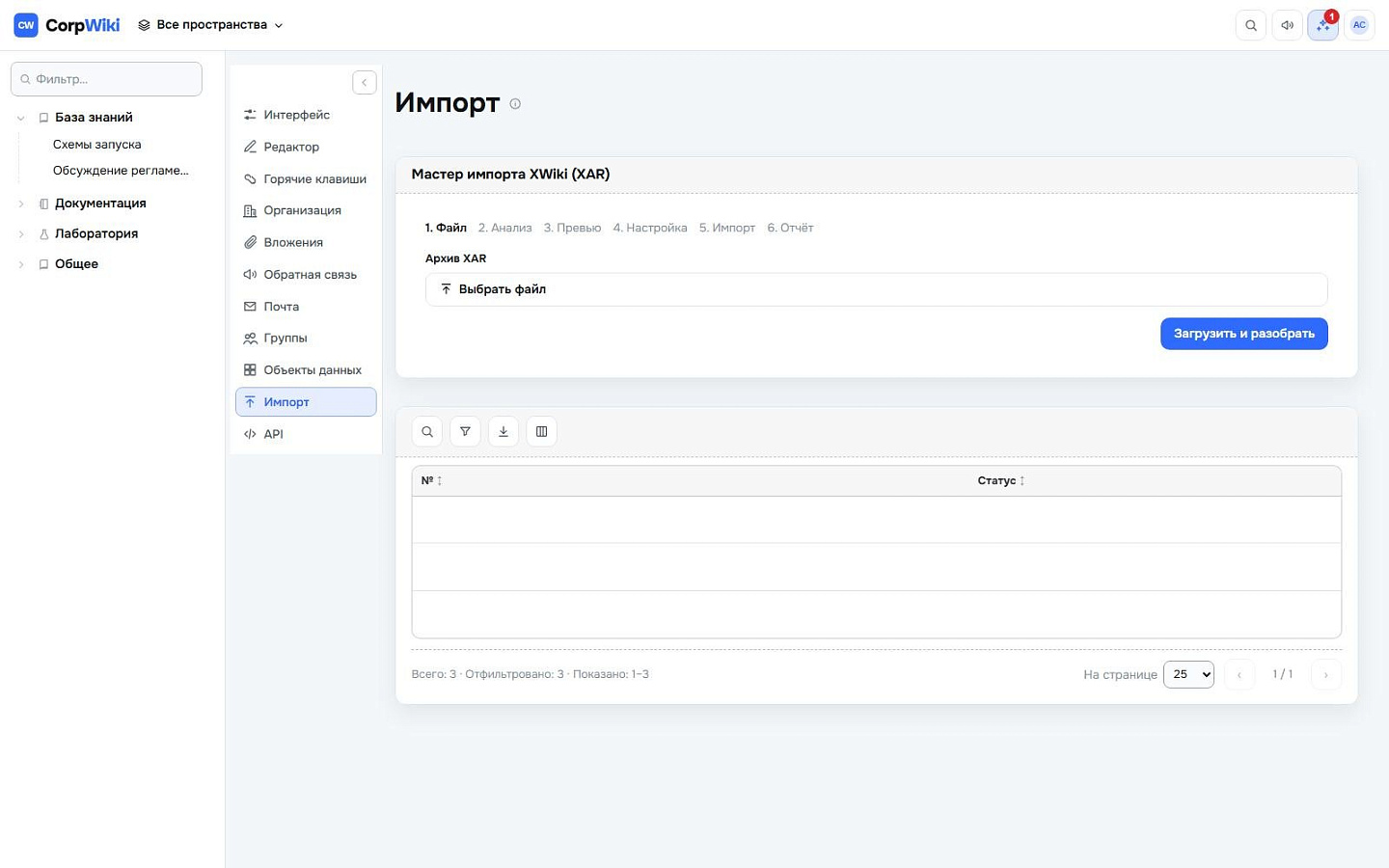 CorpWiki подбор