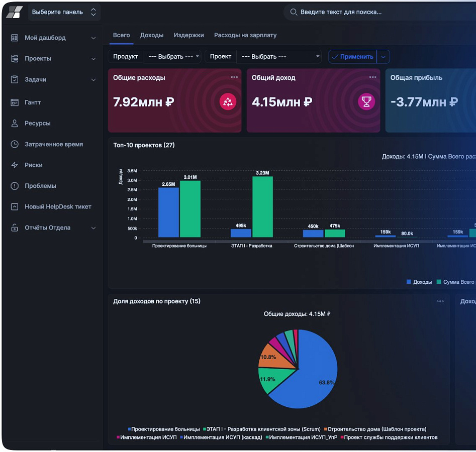INOUT Проект характеристики