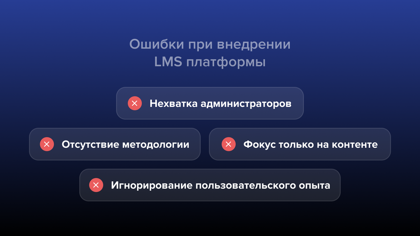 Промахи при внедрении LMS платформы