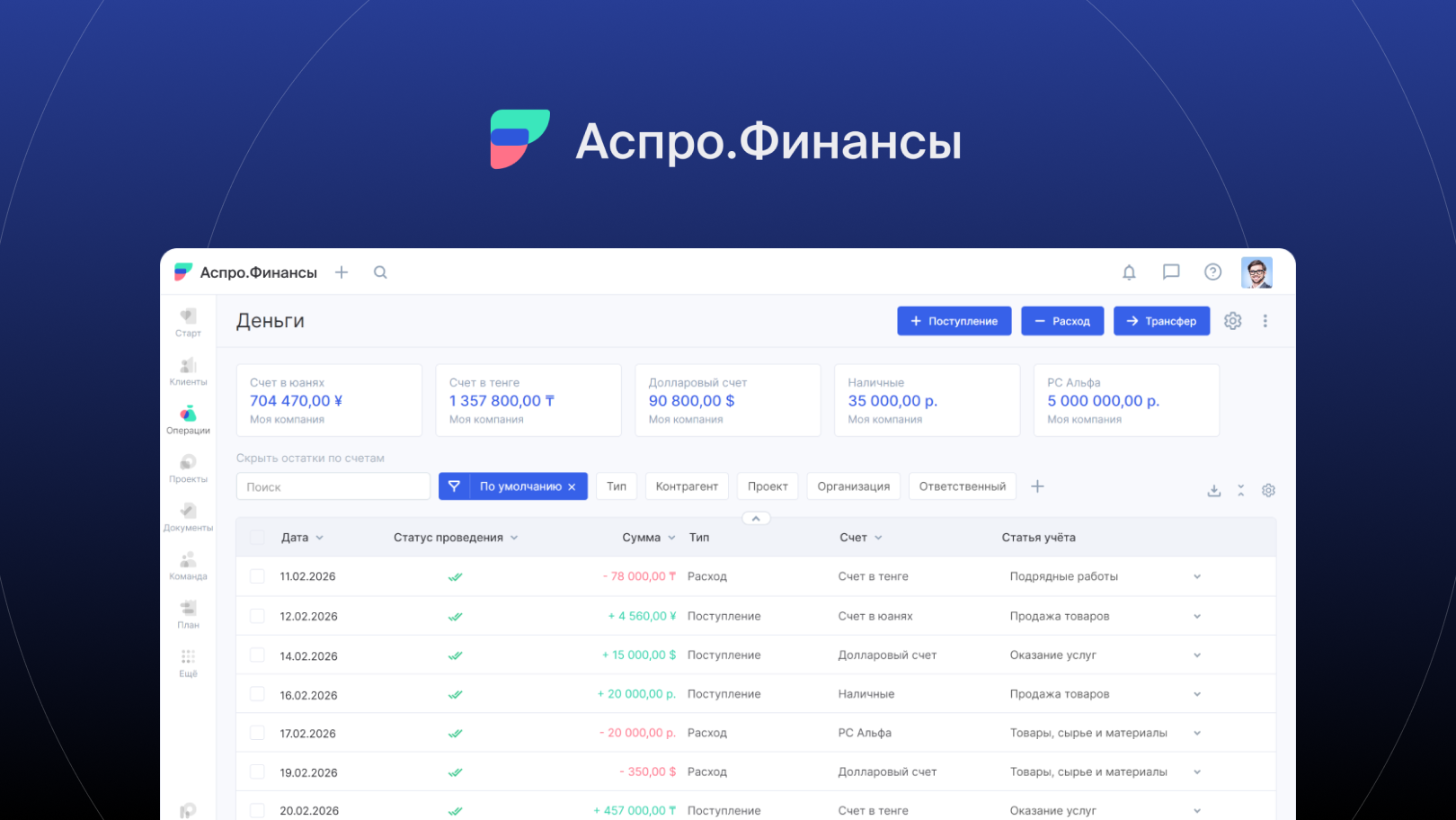 Интерфейс модуля мультивалютности Аспро.Финансы