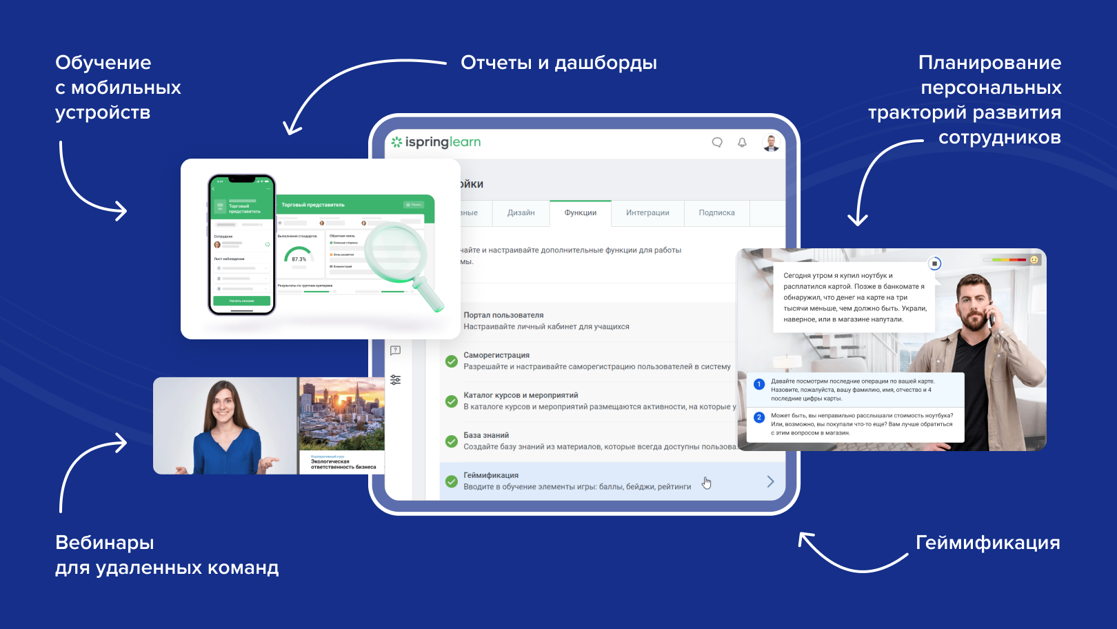 Инструменты мотивации и аналитики в iSpring Learn