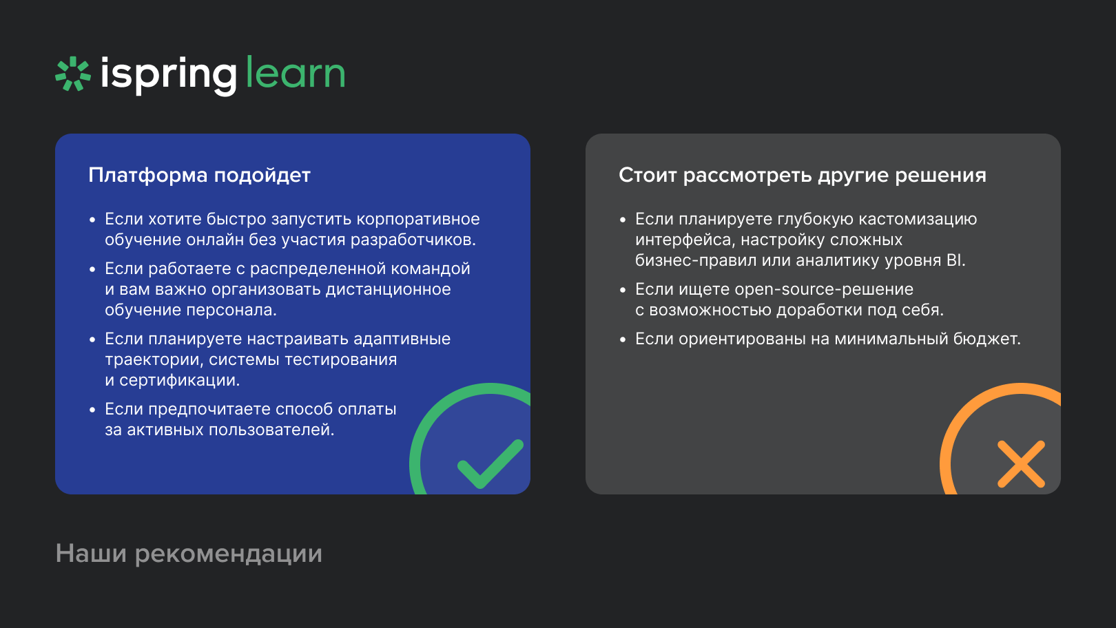 Наши рекомендации для кого подойдет iSpring Learn