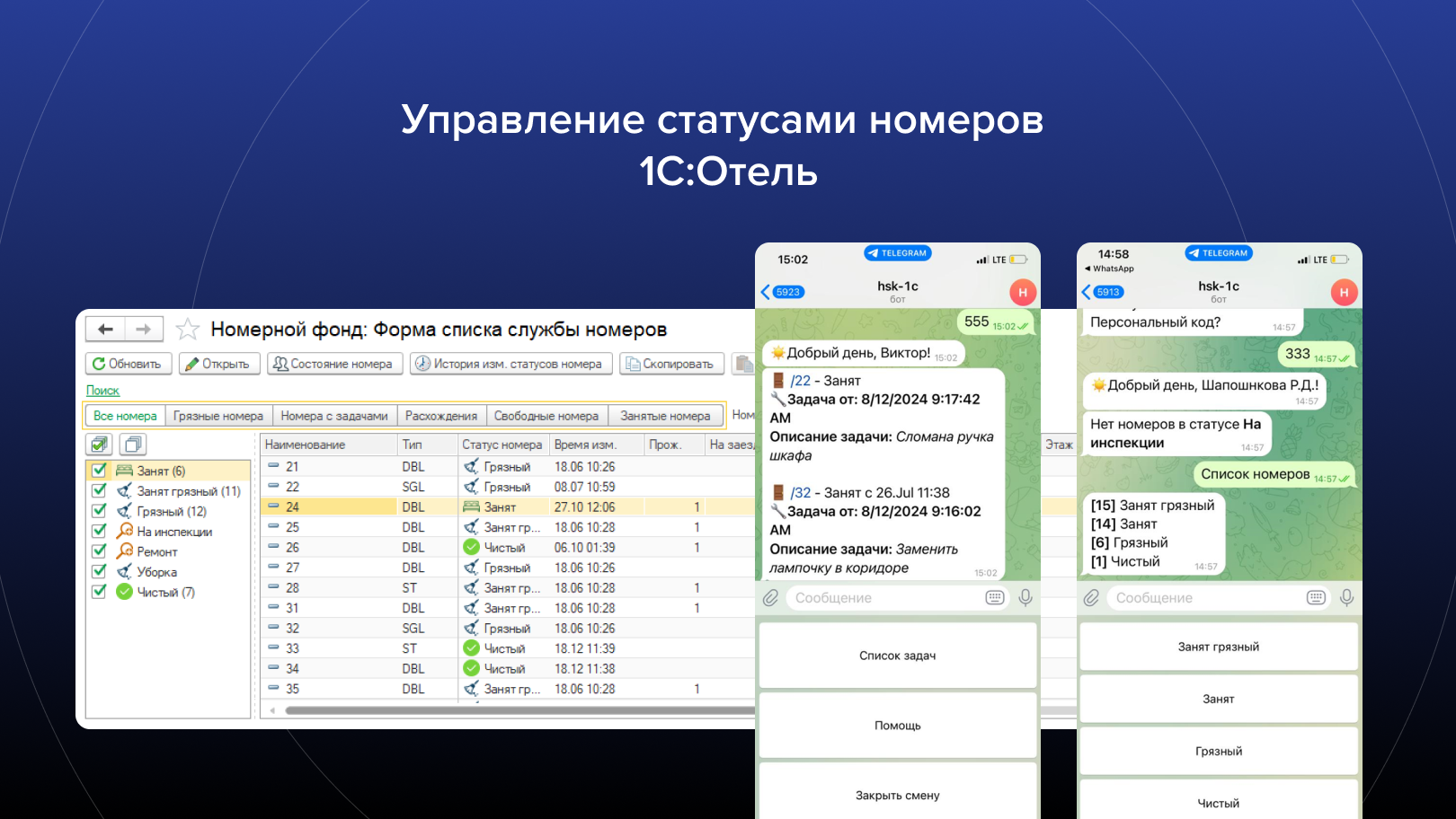 Управление статусами номеров 1С:Отель