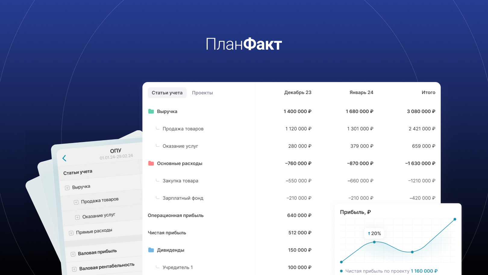 Интерфейс ПланФакт