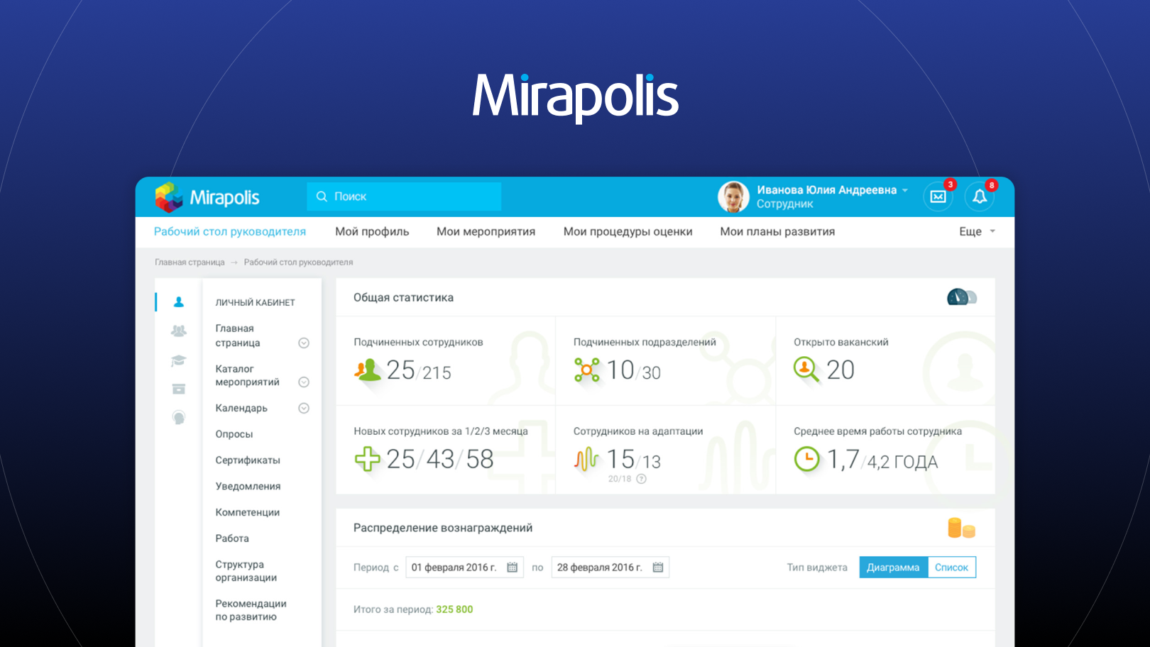 Интерфейс Mirapolis