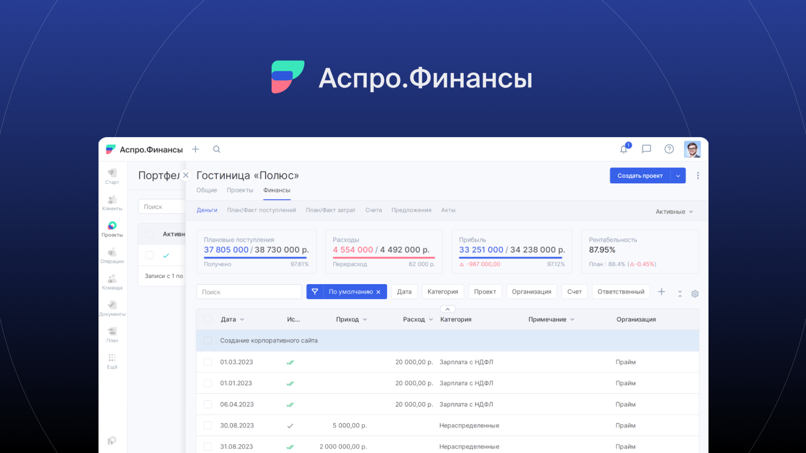 Интерфейс модуля для учета по финансам и проектам Аспро.Финансы