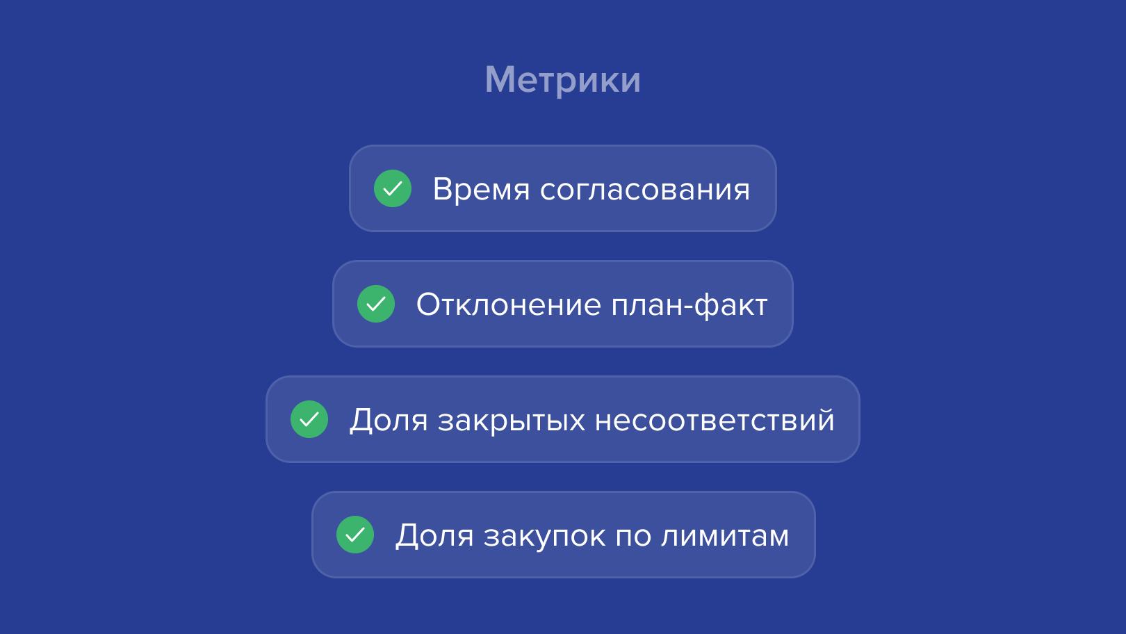 До → После