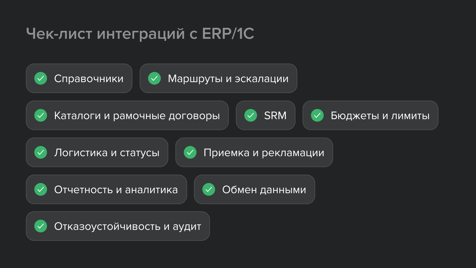 Чек-лист интеграций системы e-procurement с ERP/1С