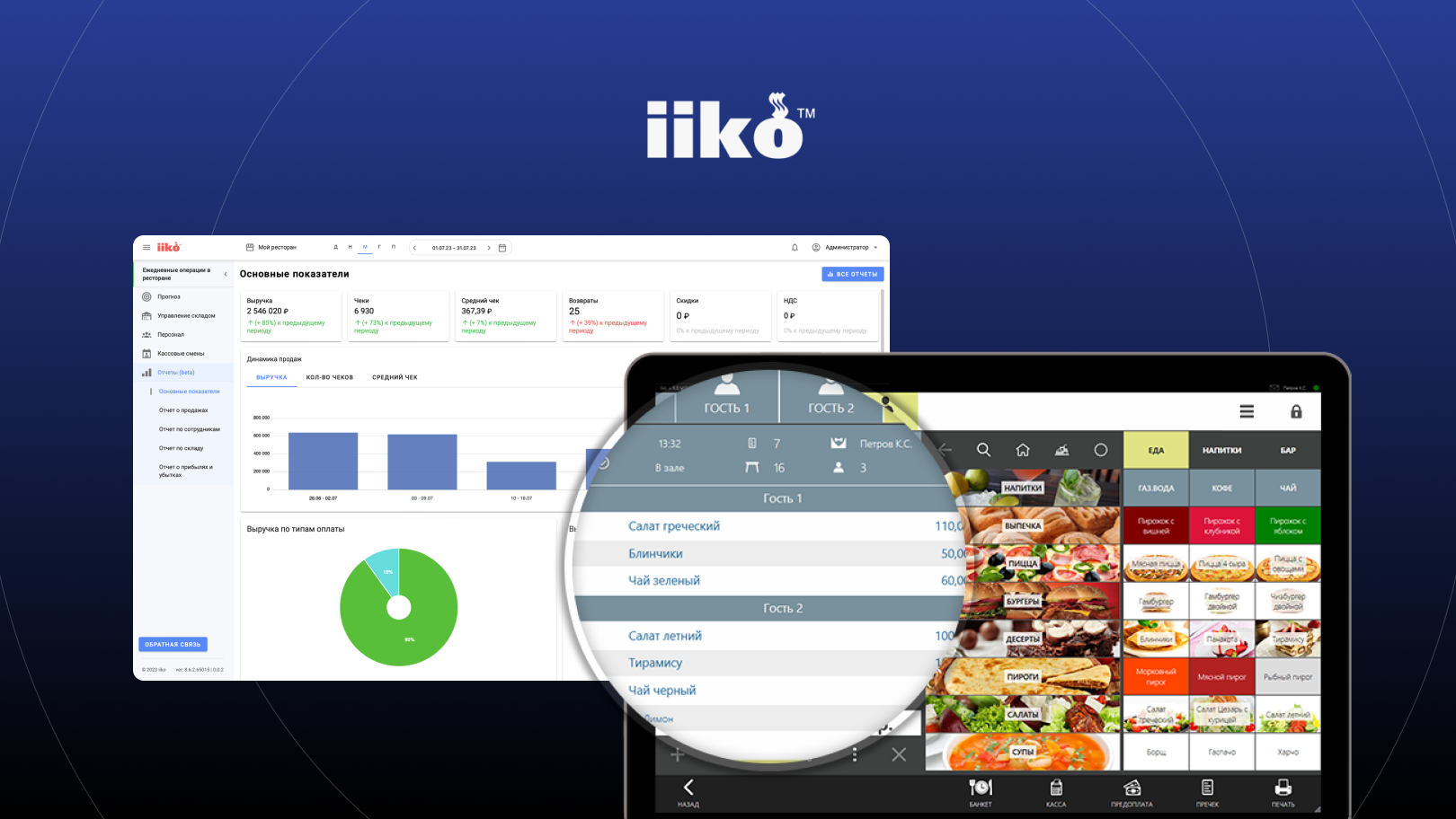 Интерфейс iiko