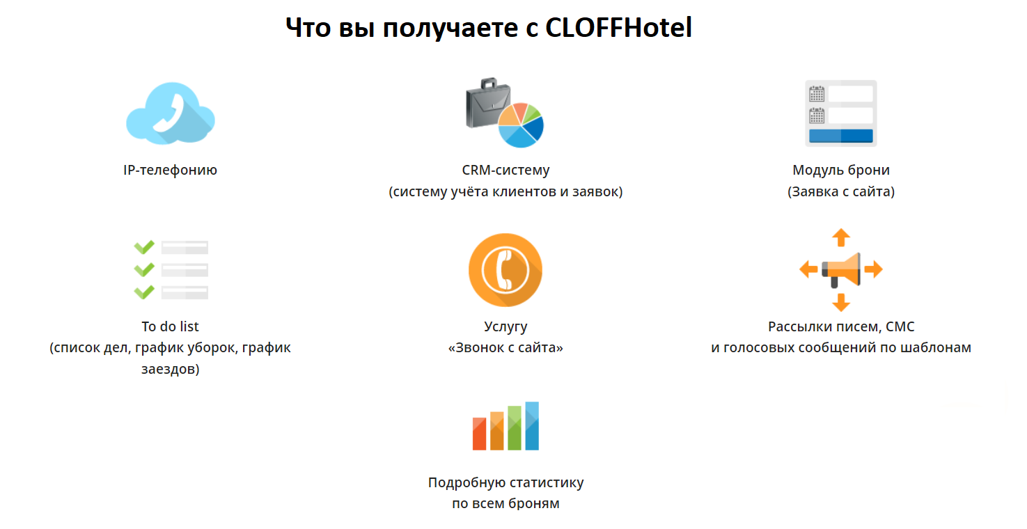 Возможности системы для отелей CLOFFHotel