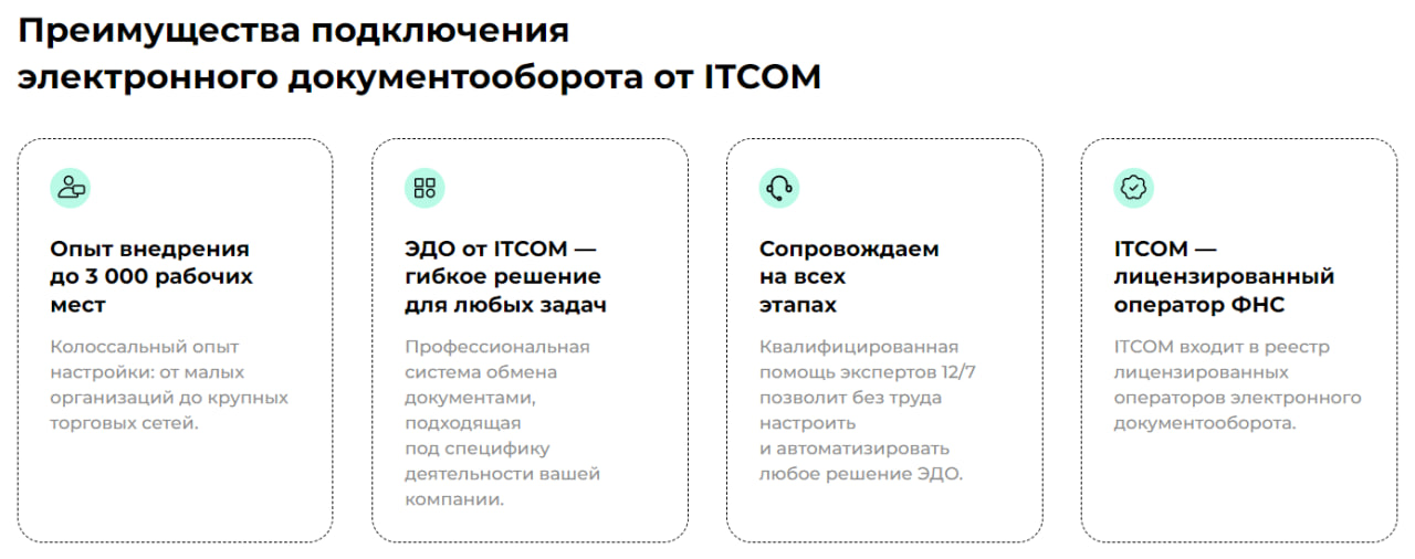 ITCOM: Электронный документооборот