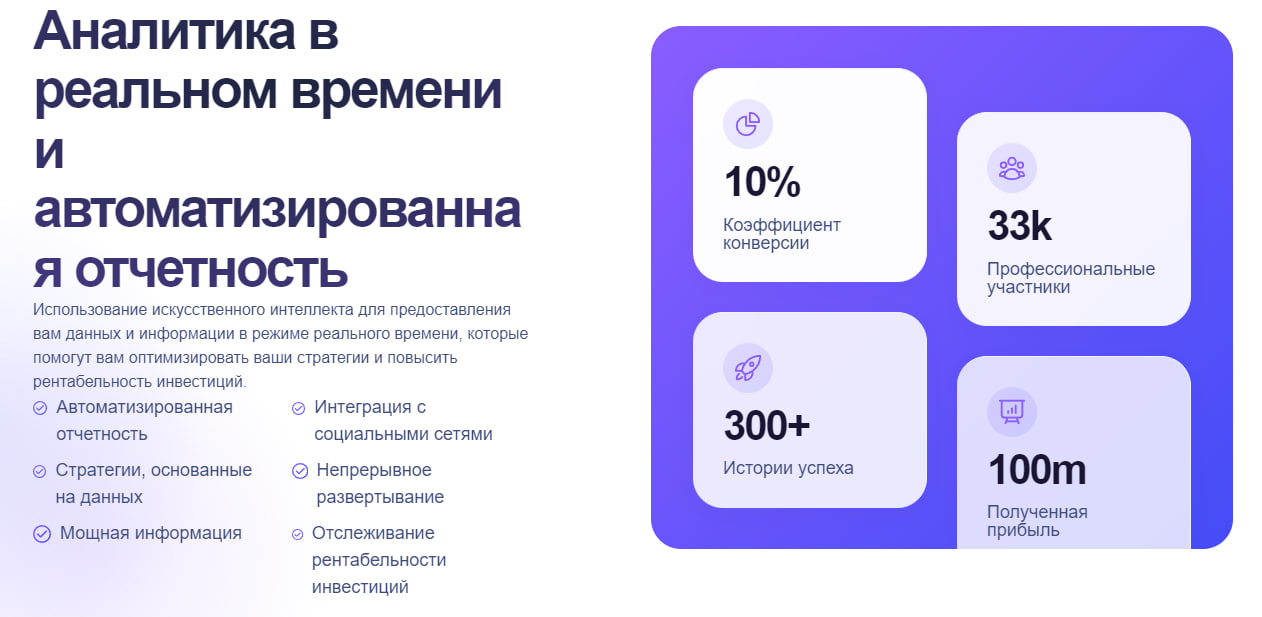 SynLabs Ai Sales характеристики