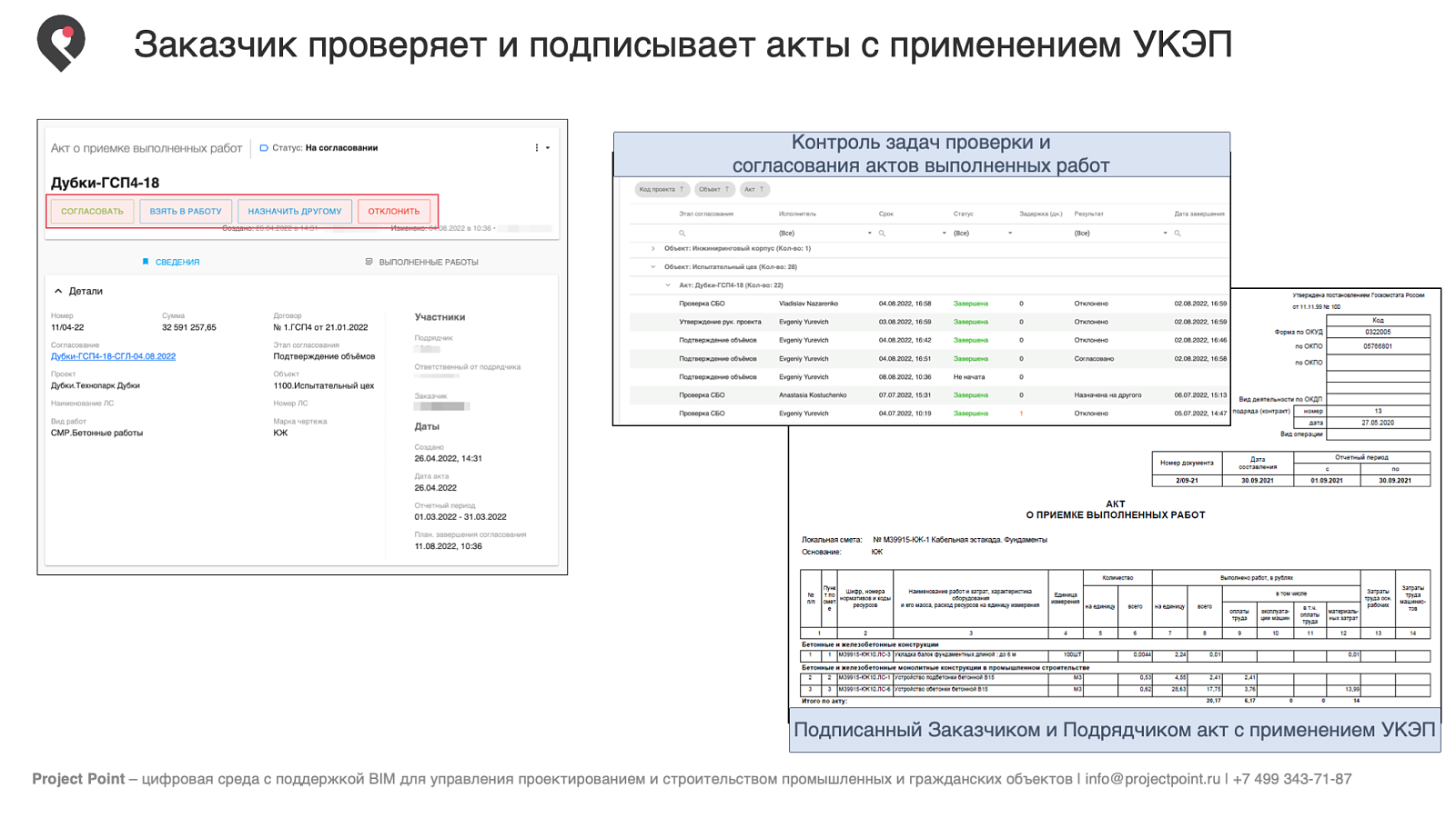 Project Point. Приёмка работ