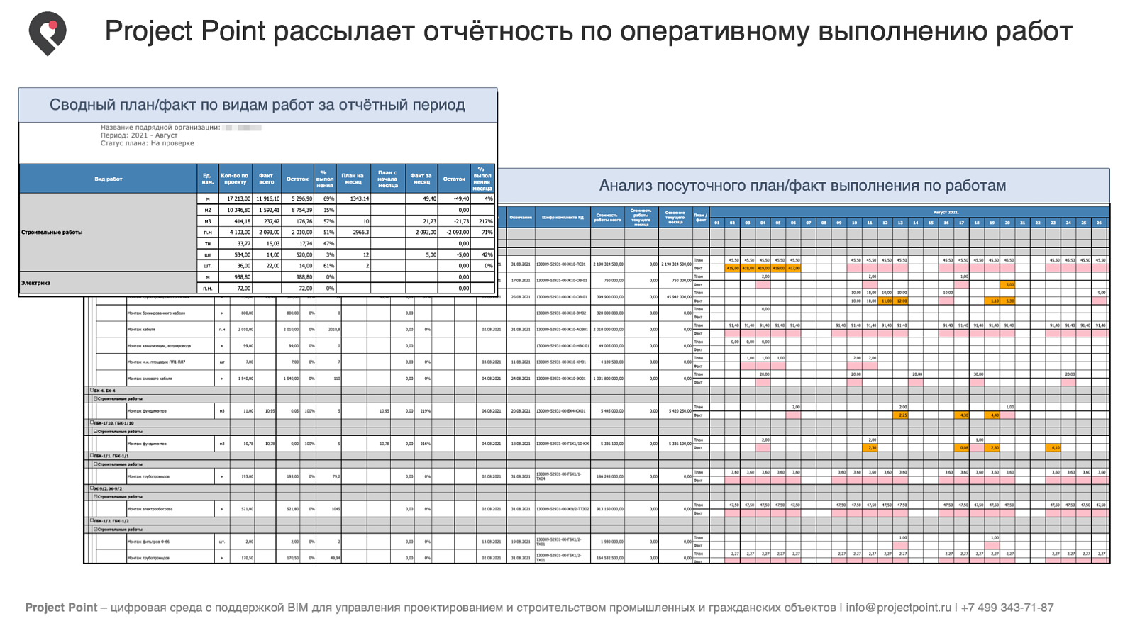 Project Point. Приёмка работ характеристики