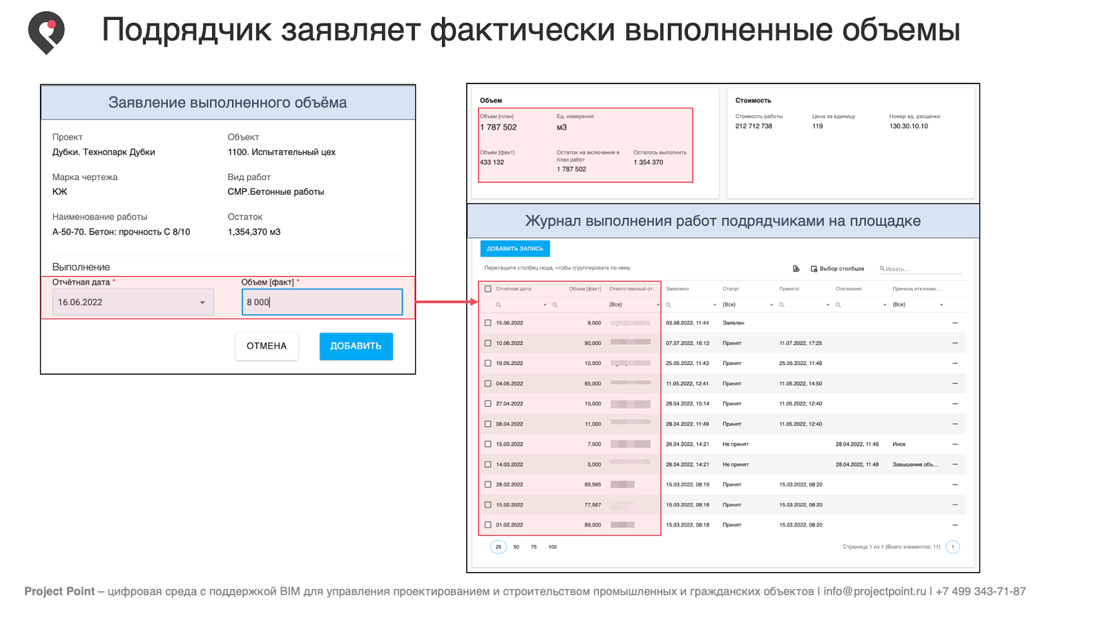 Project Point. Приёмка работ подбор