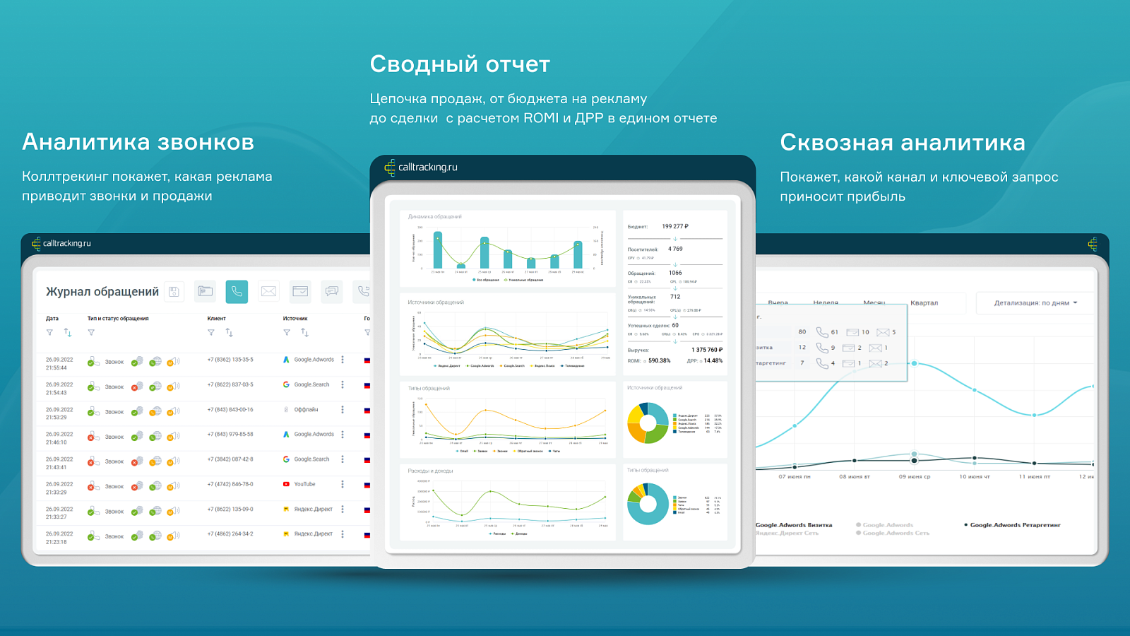 Коллтрекинг 