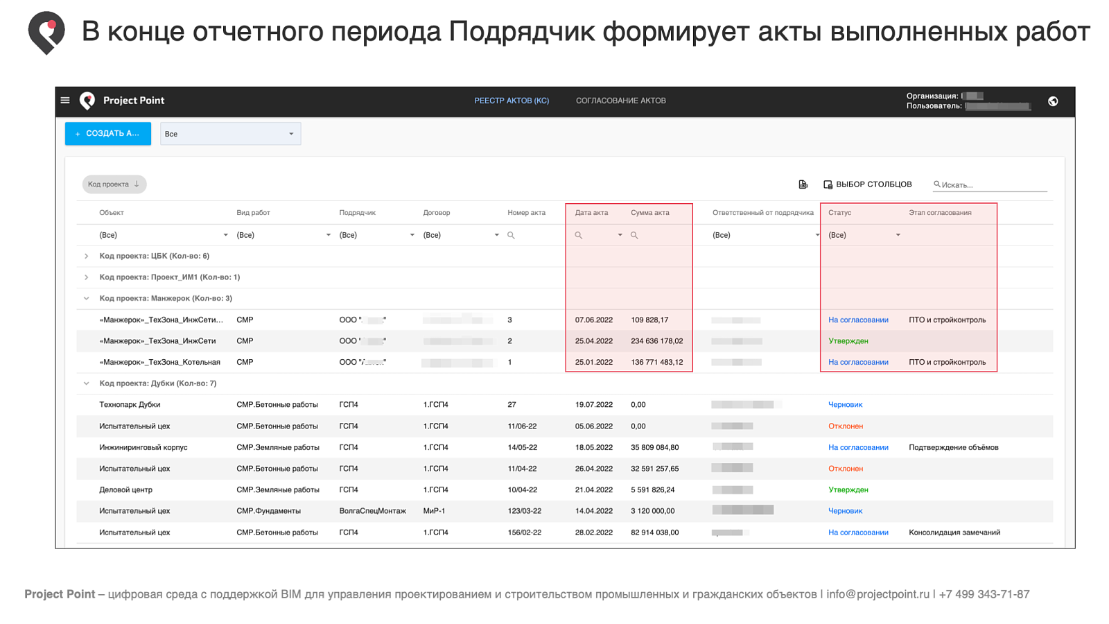 Project Point. Приёмка работ ПО