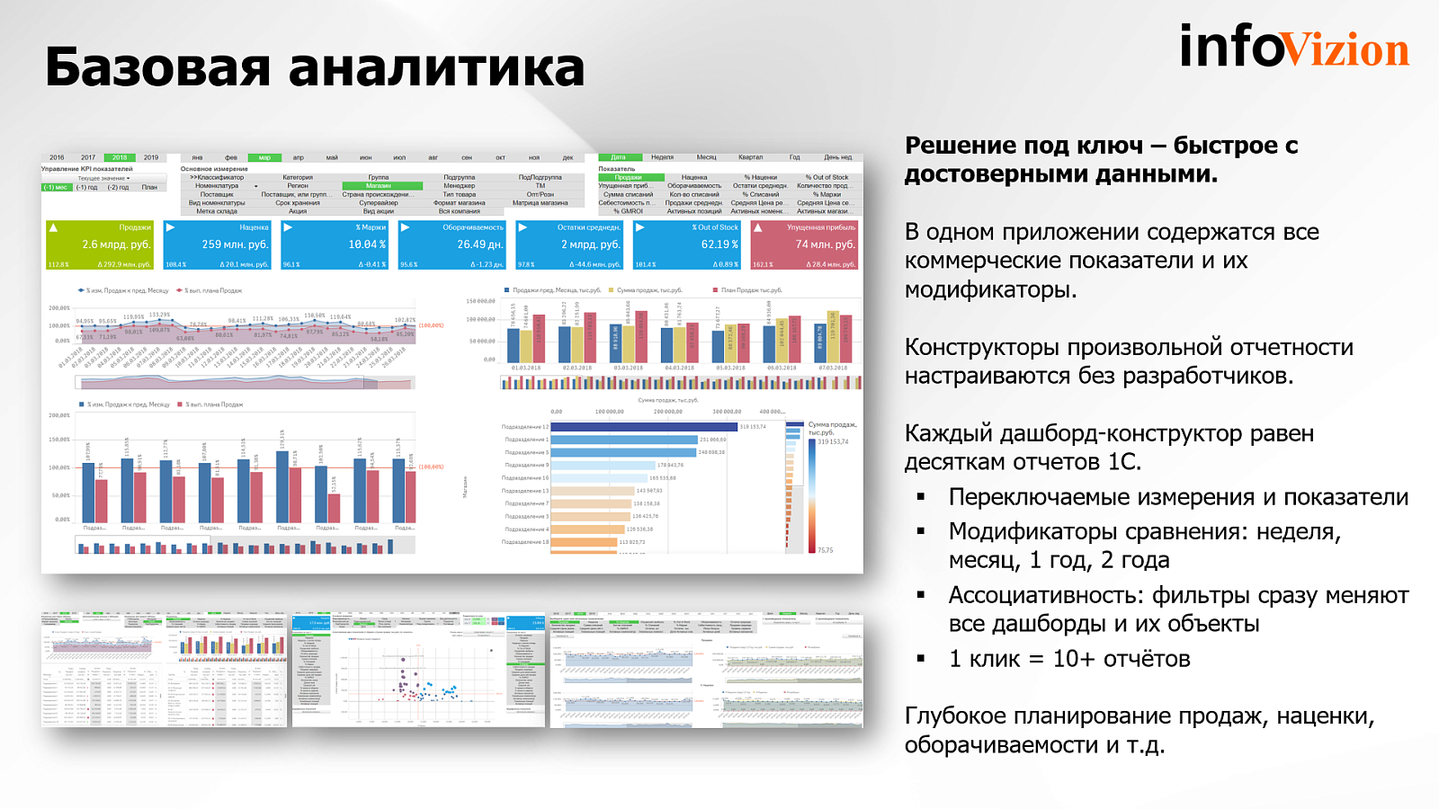 InfoVizion: аналитика для ритейла