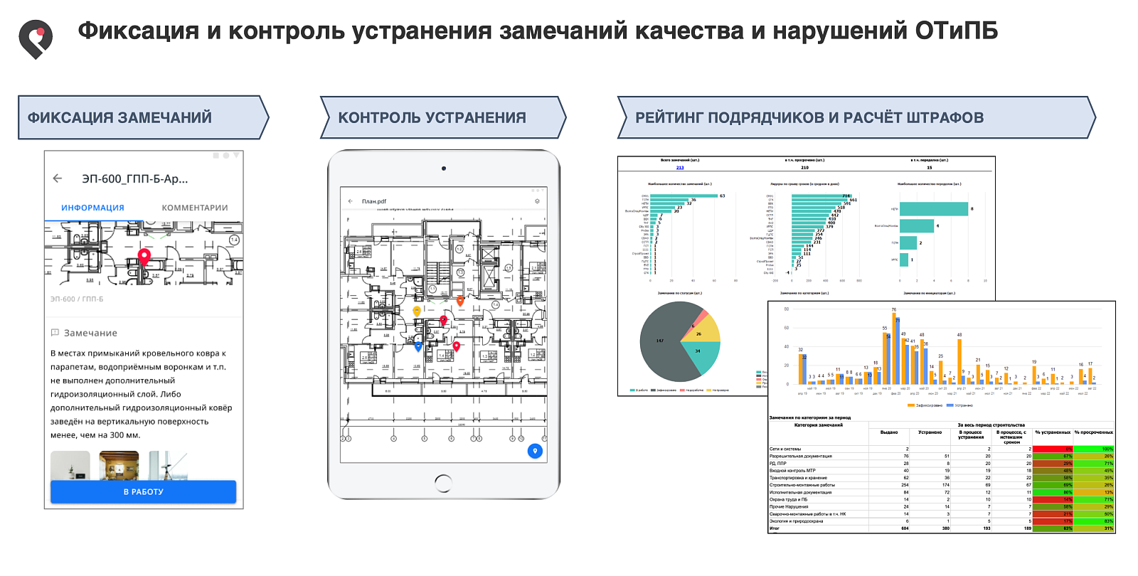 Project Point. Контроль качества подбор