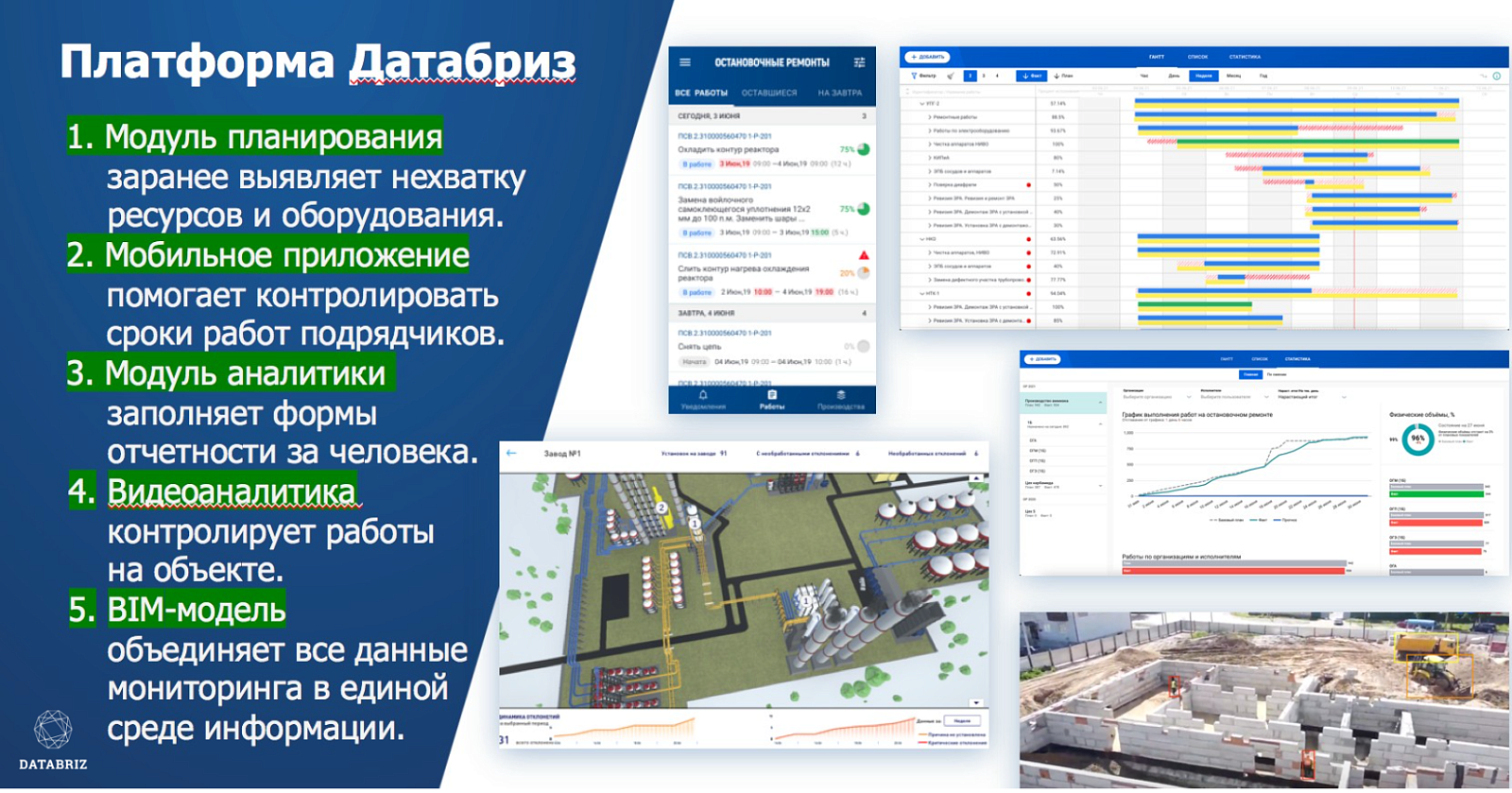 Датабриз: платформа управления бизнесом отзывы