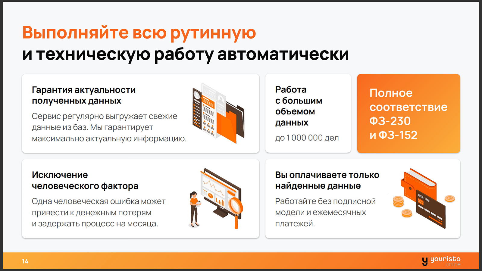 Youristo характеристики