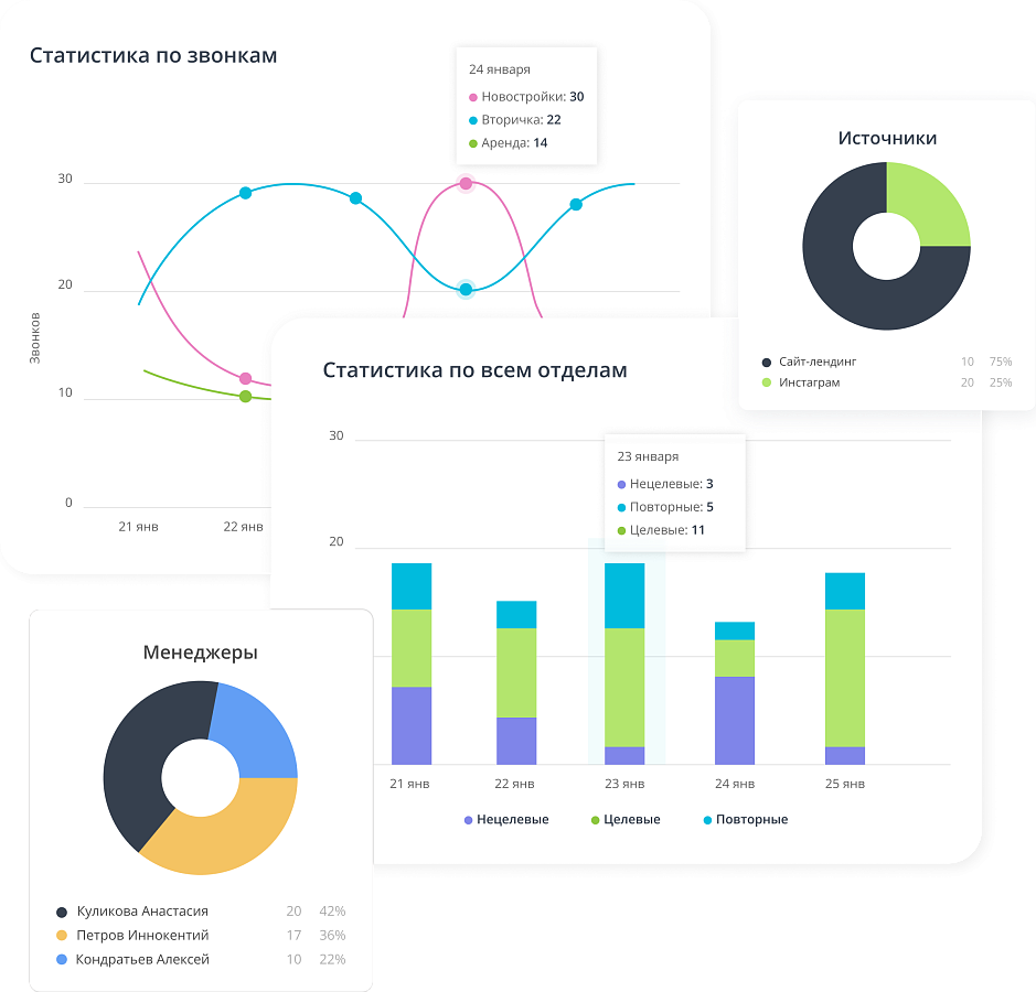 YUcrm ПО