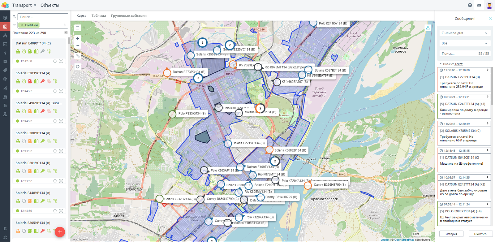Rightech IoT Cloud (RIC) ПО