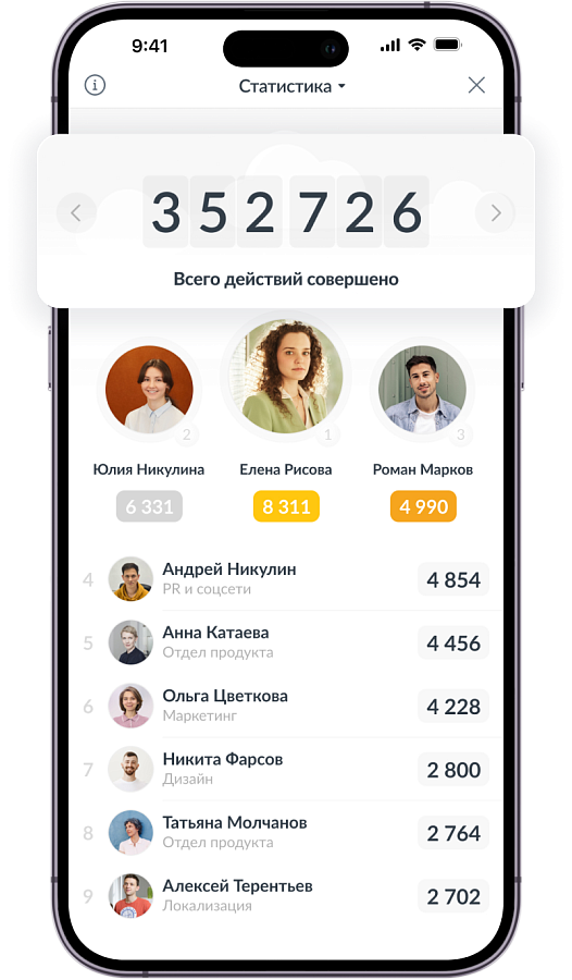 Compass - Корпоративный мессенджер 