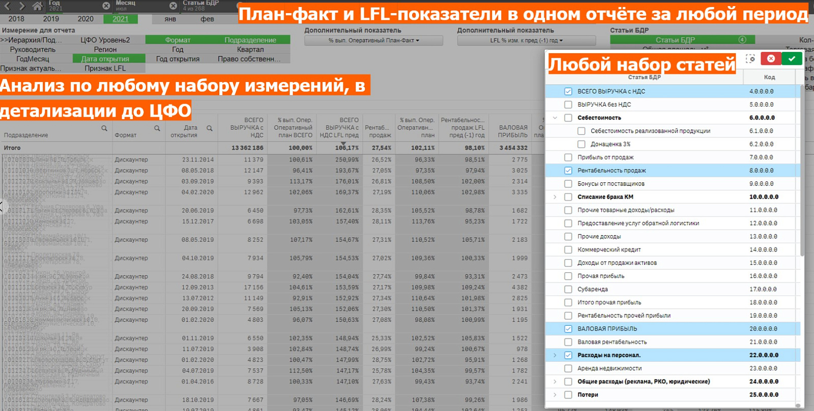 InfoVizion: финансовая аналитика подбор