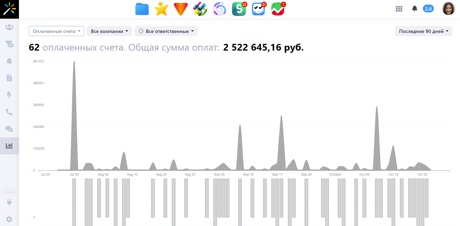 Webasyst CRM 