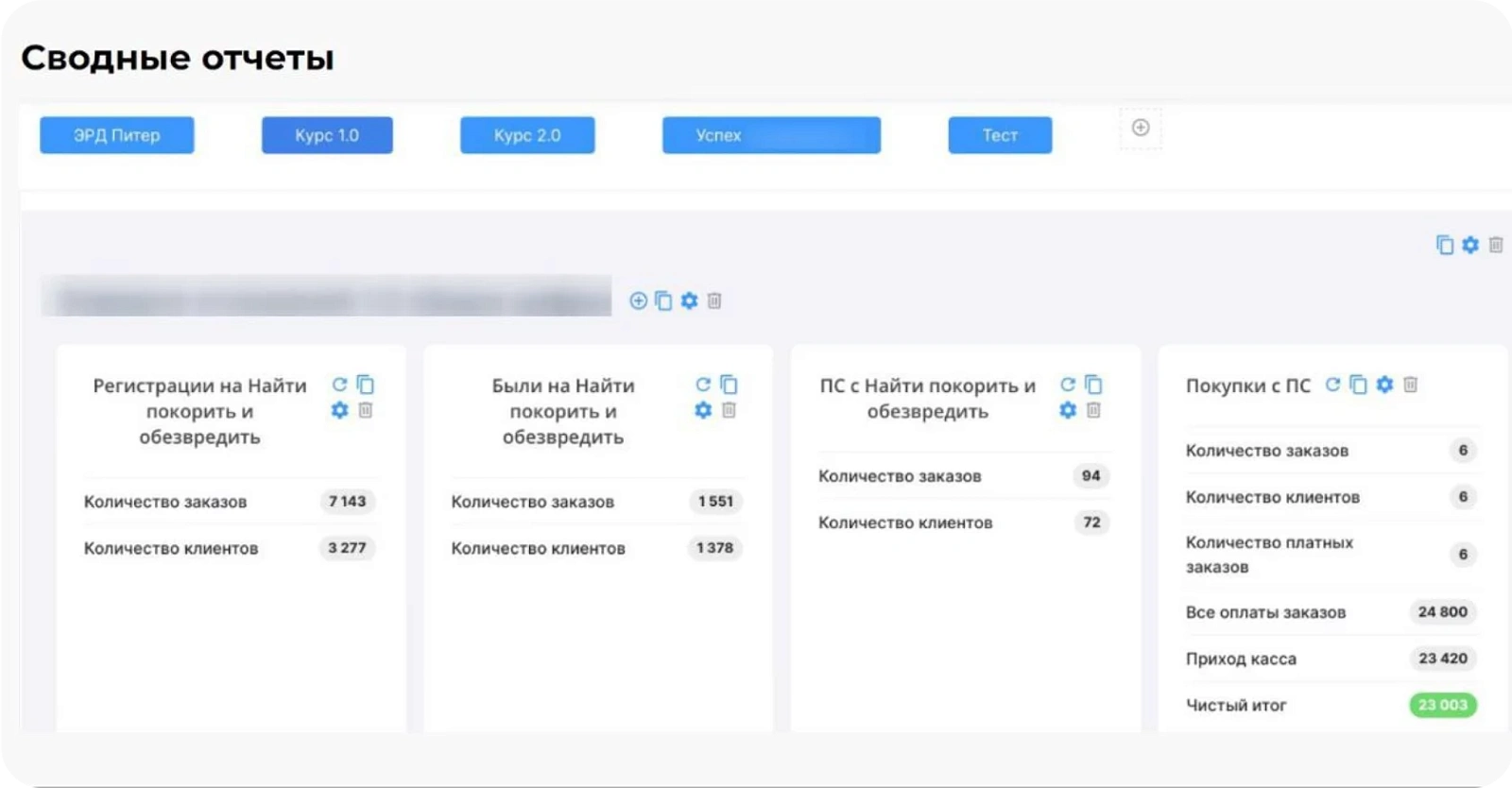EdproBiz подбор