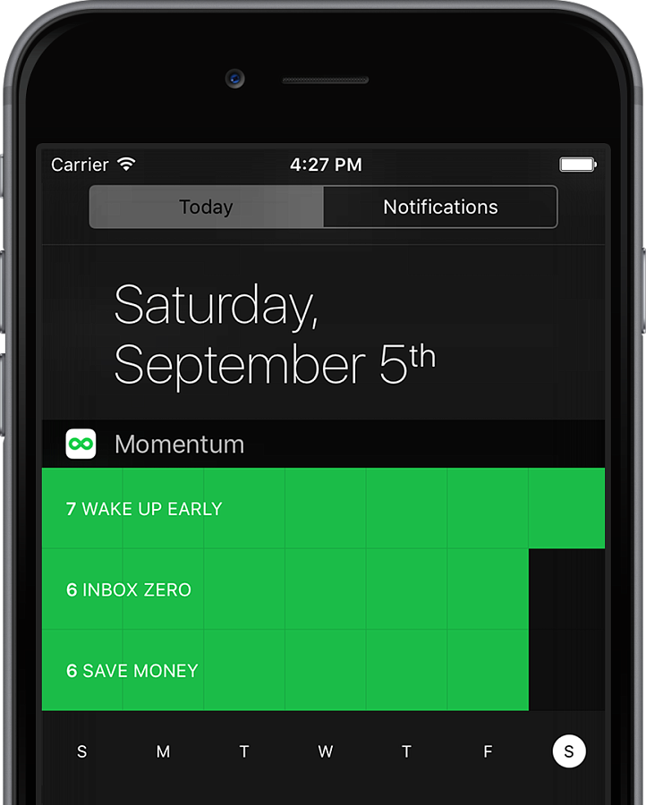 Momentum Habit Tracker отзывы