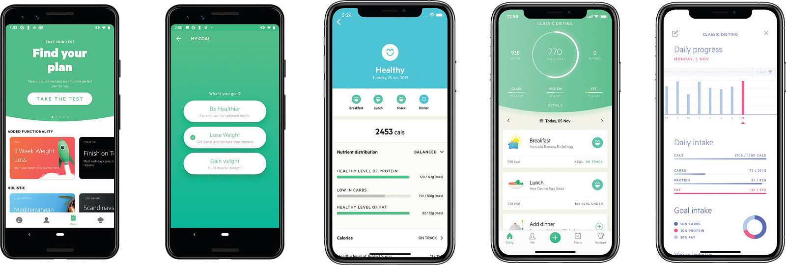 Lifesum отзывы