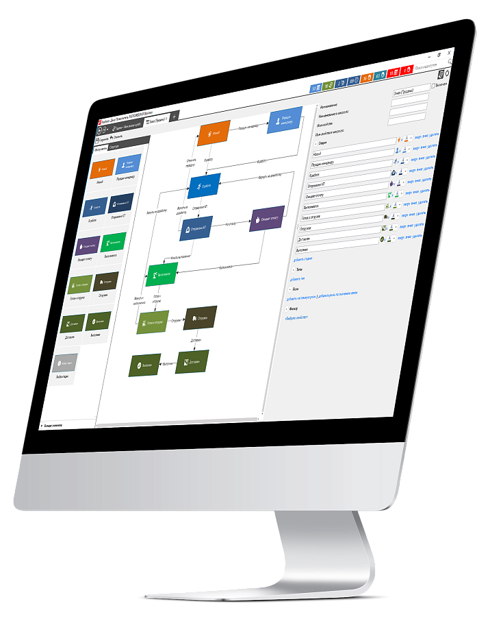 Fastkore Business ERP характеристики