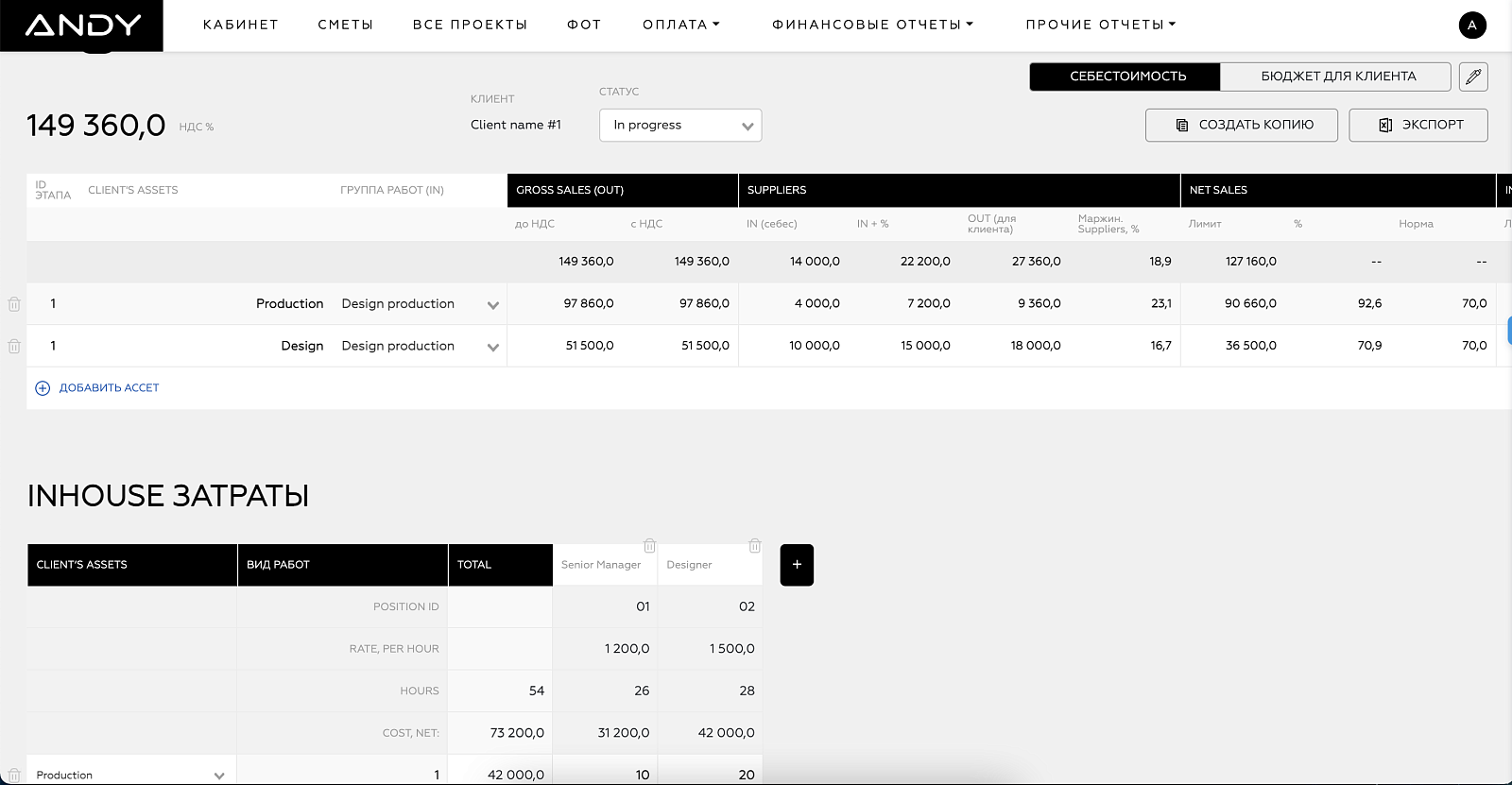 ANDY Finance характеристики