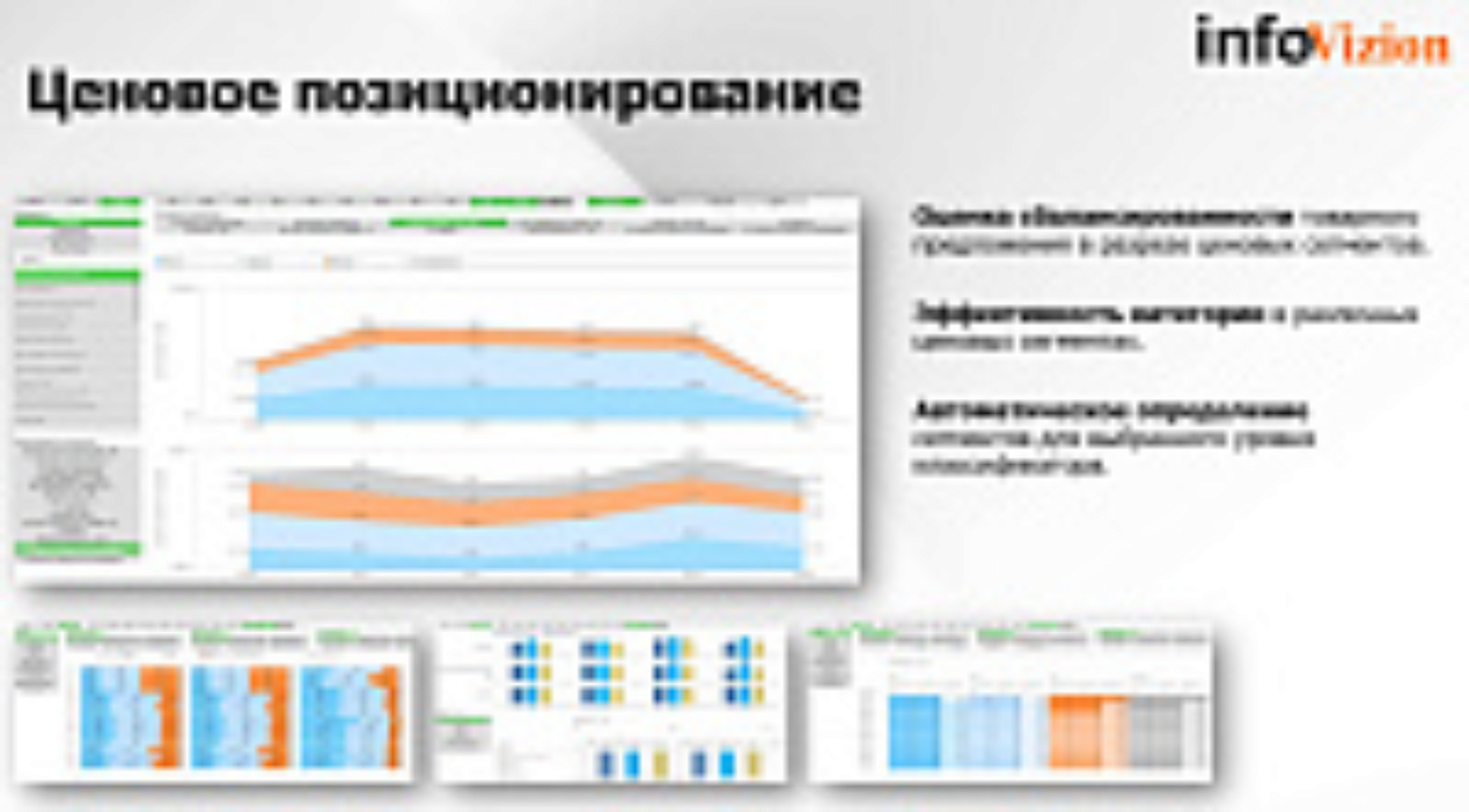 InfoVizion: аналитика для ритейла 