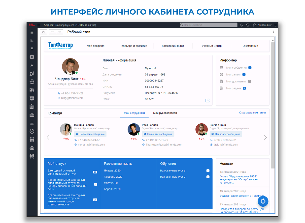 Личный кабинет и КЭДО программа