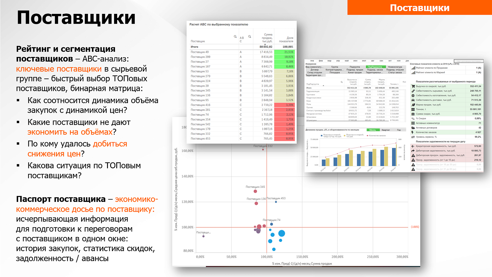 InfoVizion: аналитика для производства подбор