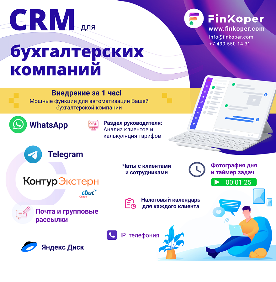 FinKoper программа