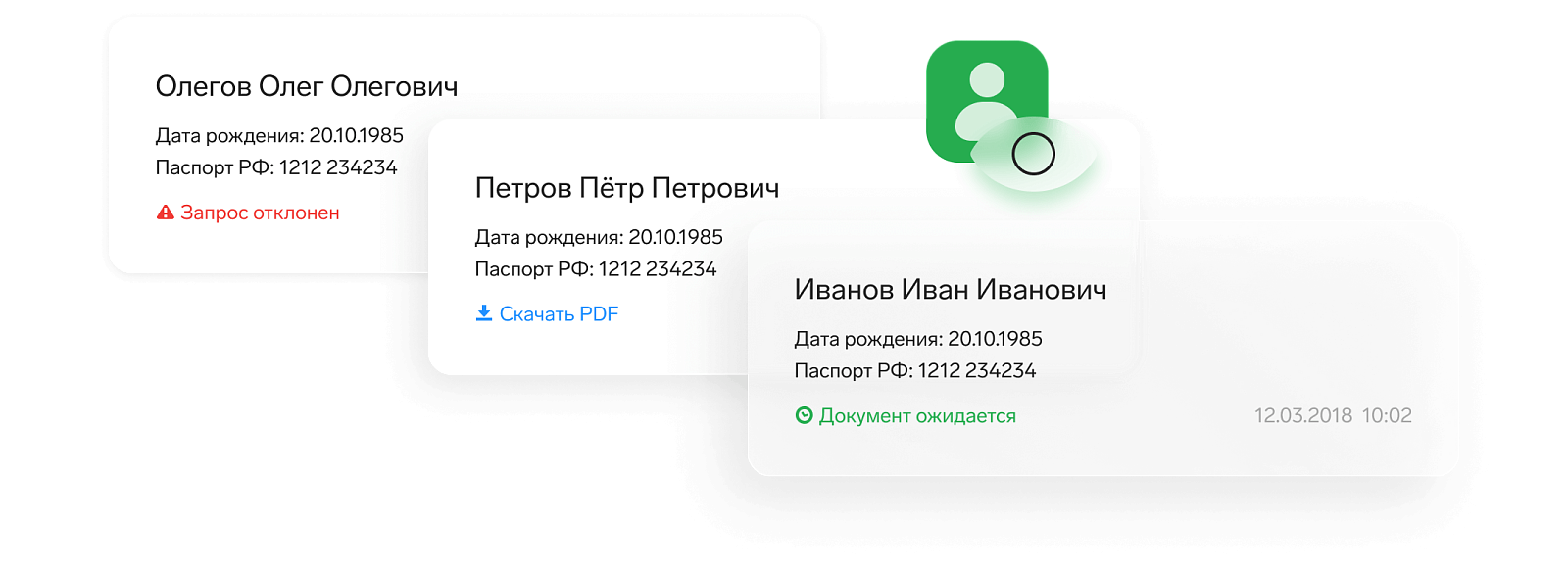 Контур.Фокус сравнение